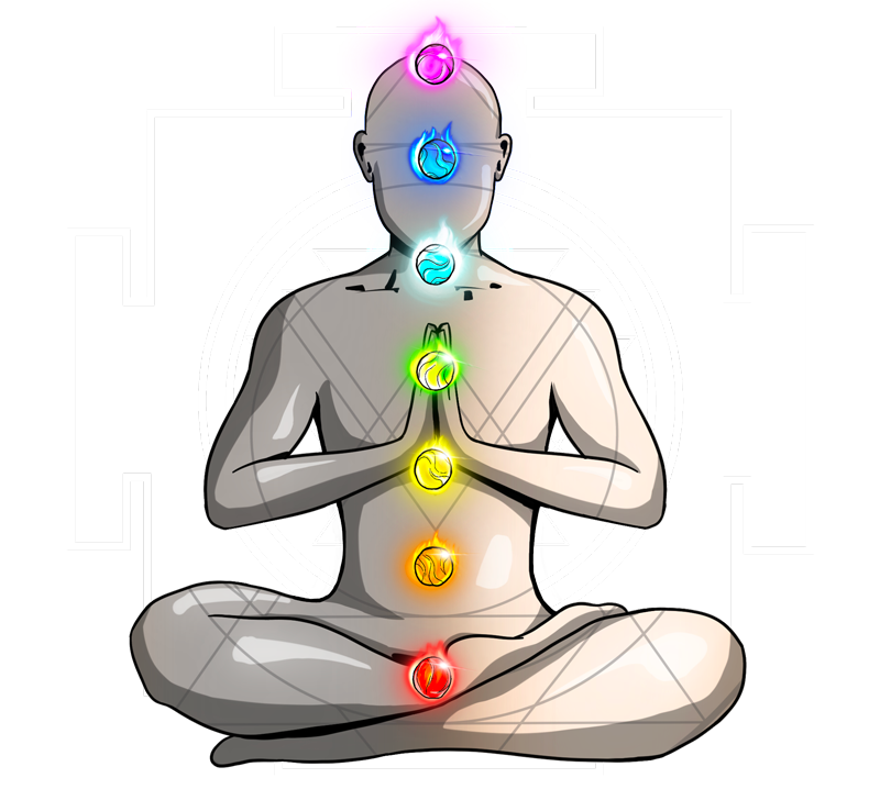 Seven Chakras